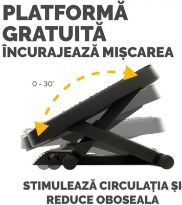 Suport pentru picioare Pro Series Ultimate Fellowes