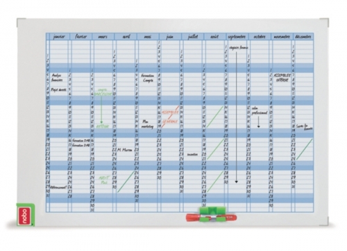 Organizator Performance, anual, magnetic, 90x60 cm, kit de planificare inclus, albastru NOBO