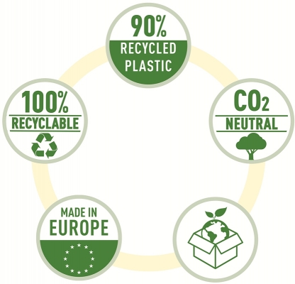 Mapa de protectie Recycle, deschidere superioara si lateral dreapta, PP cu amprenta CO2 neutra, 100% reciclat, reciclabil, A4, 40 coli, 100 buc/cutie, Leitz