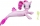 PONEIUL PINKIE PIE CARE INOATA CU BATERII HASBRO